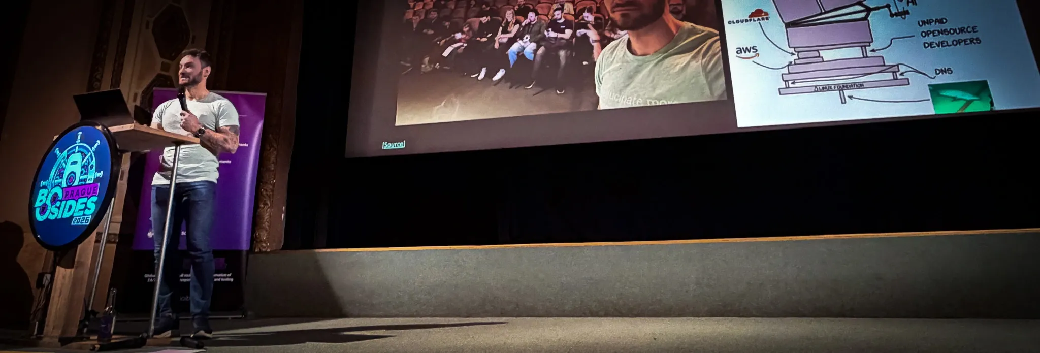 Aisle Bsides presentation